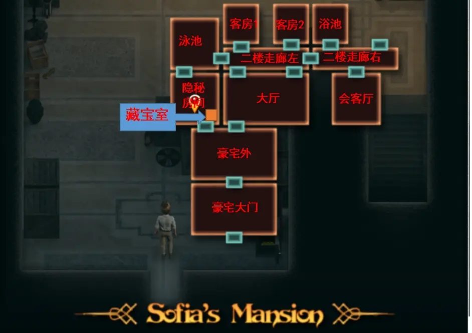 纳迪亚之宝 神庙解谜 玩法截图 5