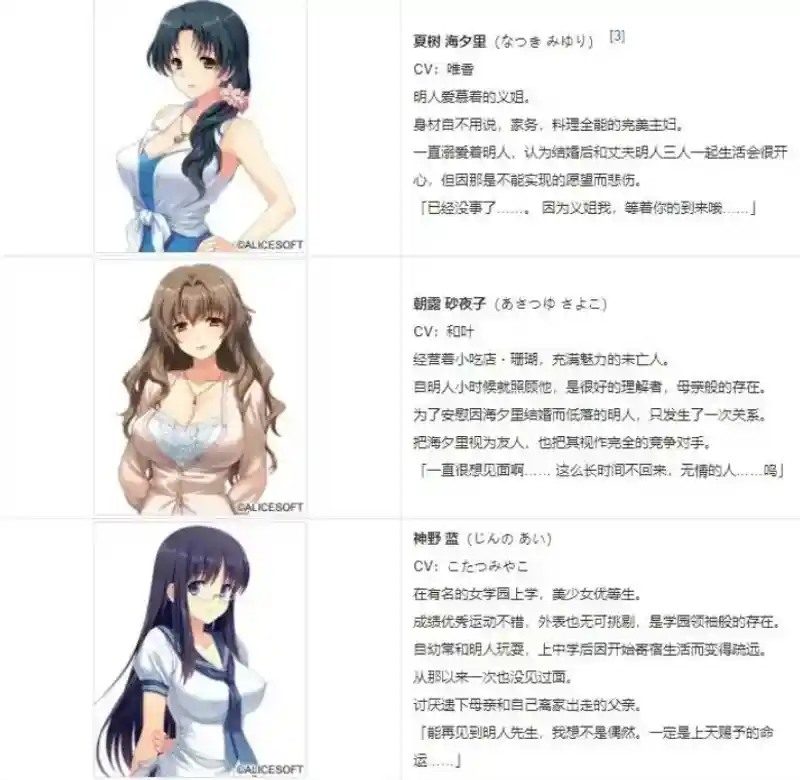 妻中蜜123番外合集 全收集攻略 展示图 3